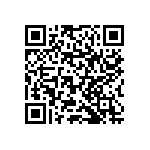 RNCF1206BTC8R45 QRCode