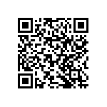 RNCF1206BTE11K5 QRCode