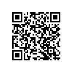 RNCF1206BTE1K60 QRCode