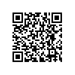 RNCF1206BTE21R5 QRCode