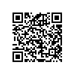 RNCF1206BTE22R1 QRCode