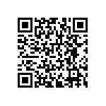 RNCF1206BTE240K QRCode