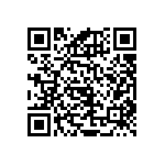 RNCF1206BTE261K QRCode