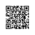 RNCF1206BTE261R QRCode