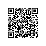 RNCF1206BTE29R4 QRCode