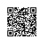 RNCF1206BTE2M43 QRCode