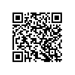 RNCF1206BTE45R3 QRCode