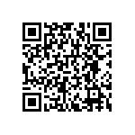 RNCF1206BTE5K76 QRCode