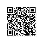 RNCF1206BTE68K0 QRCode