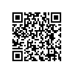 RNCF1206BTE68R1 QRCode