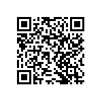 RNCF1206BTE6K20 QRCode