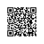 RNCF1206BTE750R QRCode