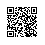 RNCF1206BTE768R QRCode