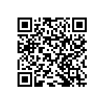 RNCF1206BTE7K87 QRCode