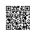 RNCF1206BTE8R25 QRCode