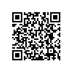 RNCF1206BTE8R45 QRCode