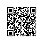 RNCF1206BTT20K0 QRCode