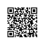 RNCF1206BTT60R4 QRCode