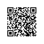 RNCF1206BTT86R6 QRCode