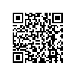 RNCF1206DKE15K8 QRCode