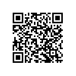 RNCF1206DKE1M74 QRCode