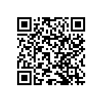 RNCF1206DKE1R00 QRCode