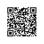 RNCF1206DKE215R QRCode