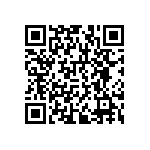 RNCF1206DKE221R QRCode