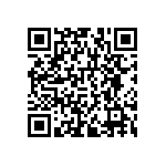 RNCF1206DKE267R QRCode