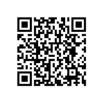 RNCF1206DKE4R32 QRCode