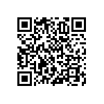 RNCF1206DKE51R0 QRCode