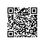 RNCF1206DKE5K76 QRCode