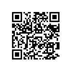 RNCF1206DKE62K0 QRCode