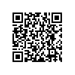 RNCF1206DKE82R5 QRCode