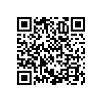 RNCF1206DTC11K0 QRCode