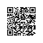 RNCF1206DTC11R5 QRCode