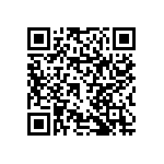RNCF1206DTC11R8 QRCode