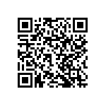 RNCF1206DTC16R0 QRCode