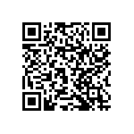 RNCF1206DTC1K15 QRCode