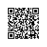 RNCF1206DTC1K43 QRCode