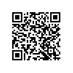 RNCF1206DTC1K87 QRCode