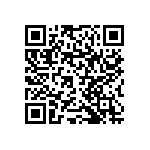 RNCF1206DTC1K96 QRCode