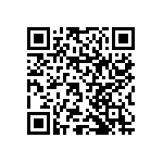 RNCF1206DTC1R07 QRCode