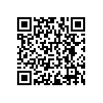 RNCF1206DTC1R82 QRCode