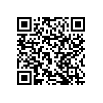 RNCF1206DTC21R5 QRCode