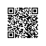 RNCF1206DTC221K QRCode