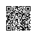 RNCF1206DTC24K0 QRCode