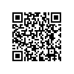 RNCF1206DTC25R5 QRCode