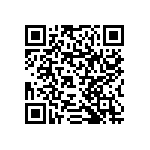 RNCF1206DTC332K QRCode