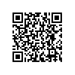 RNCF1206DTC464R QRCode